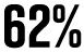 62%