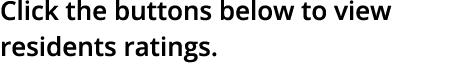 Click the buttons below to view residents ratings.