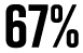 67%